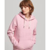 Sweat à Capuche pour Homme et Femme - Confort et Style Humble Riche.store